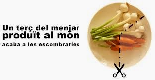 Malbaratament alimentari